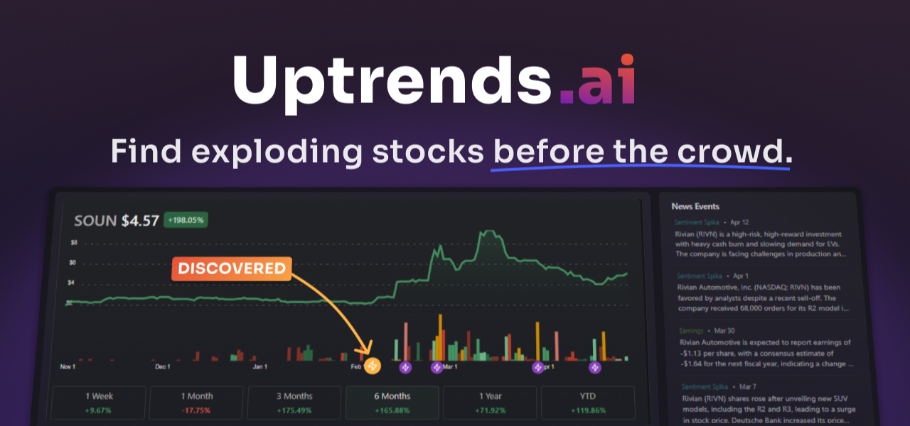 Uptrends Review